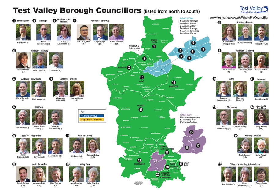 Test Valley Ward and Councillor Map